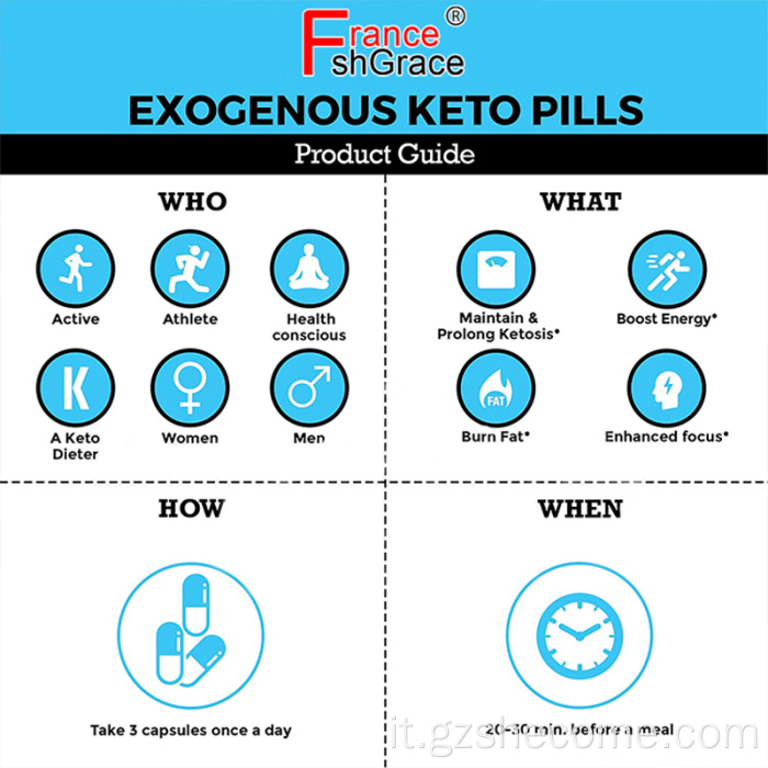 Capsule keto Burn Keto Bundle Keto Diet Supplemento